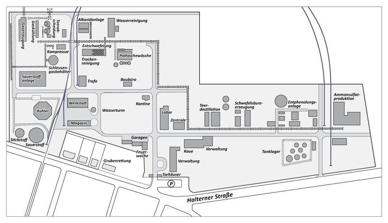 Datei:Ruhrgasgelaende 2.jpg